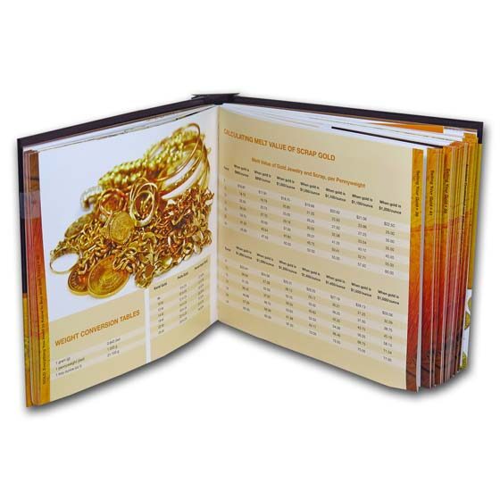 Gold: Everything You Need to Know to Buy and Sell Today (2nd Ed.)