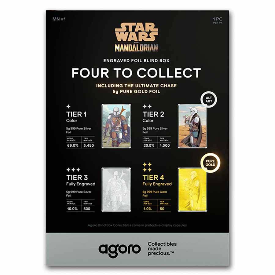 2026 Niue 5g Star Wars: Mandalorian Din Djarin Foil Blind Box