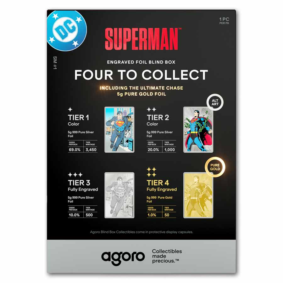 2026 Niue 5g DC Comics: Superman Foil Blind Box