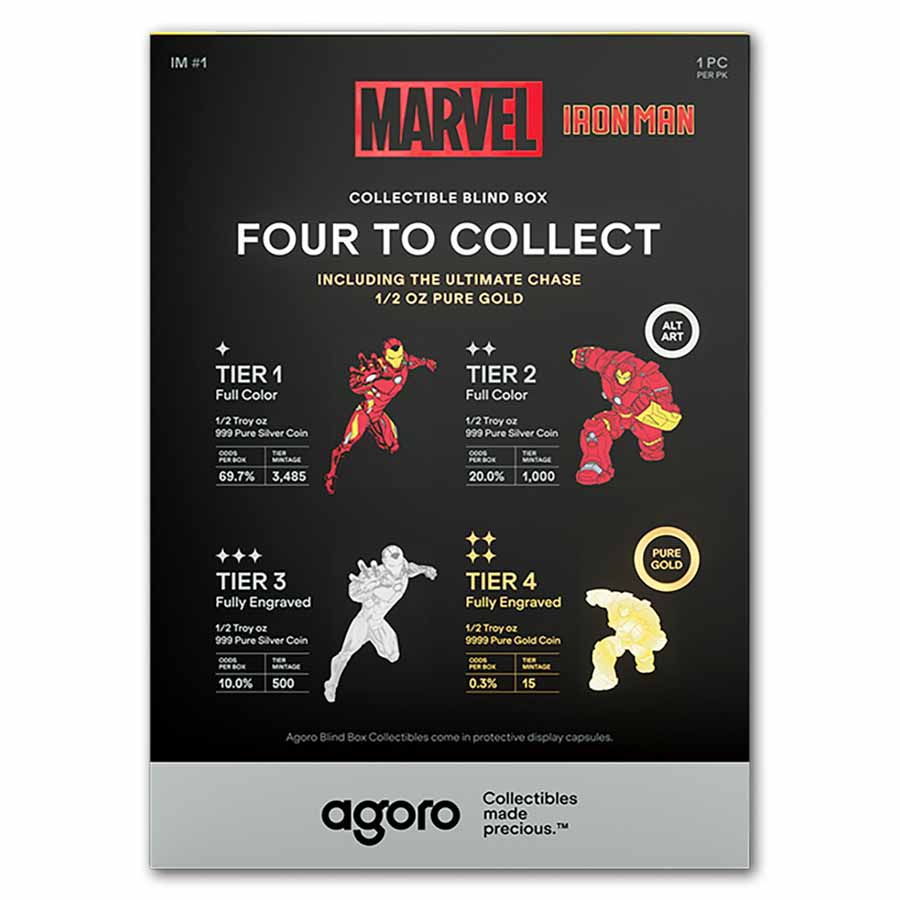 2026 Niue 1/2 oz Silver Marvel: Iron Man Shaped Coin Blind Box
